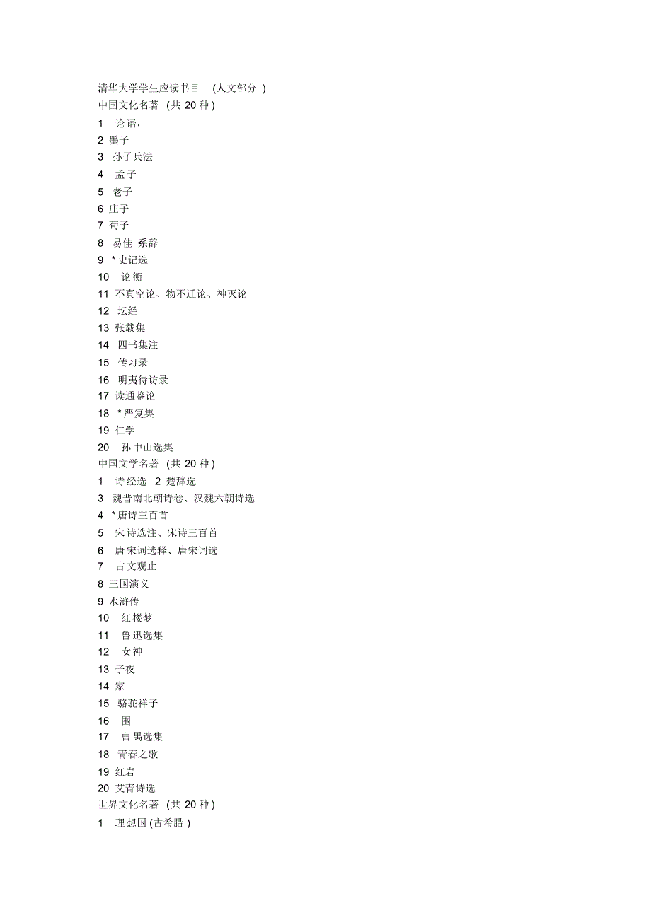 北大、清华学生推荐书目_第4页