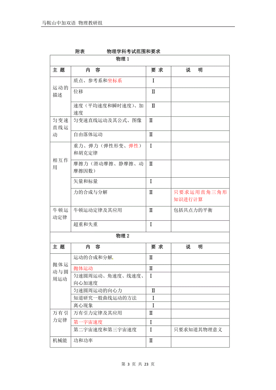 安徽省2012年高考考试说明物理部分及例题示例完整版_第3页