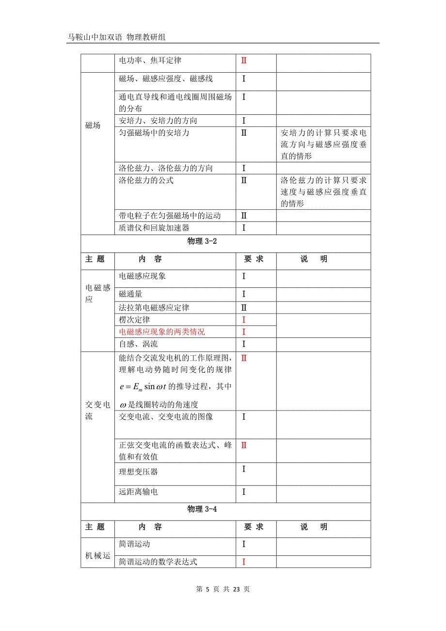 安徽省2012年高考考试说明物理部分及例题示例完整版_第5页