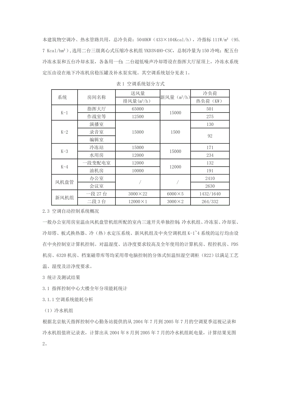 北京航天指挥控制中心大楼节能诊断报告_第2页