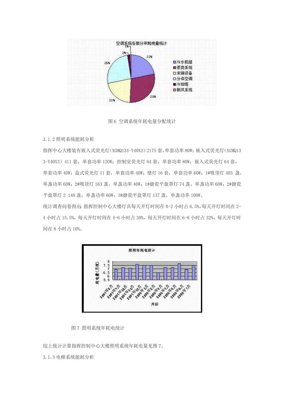 北京航天指挥控制中心大楼节能诊断报告_第5页