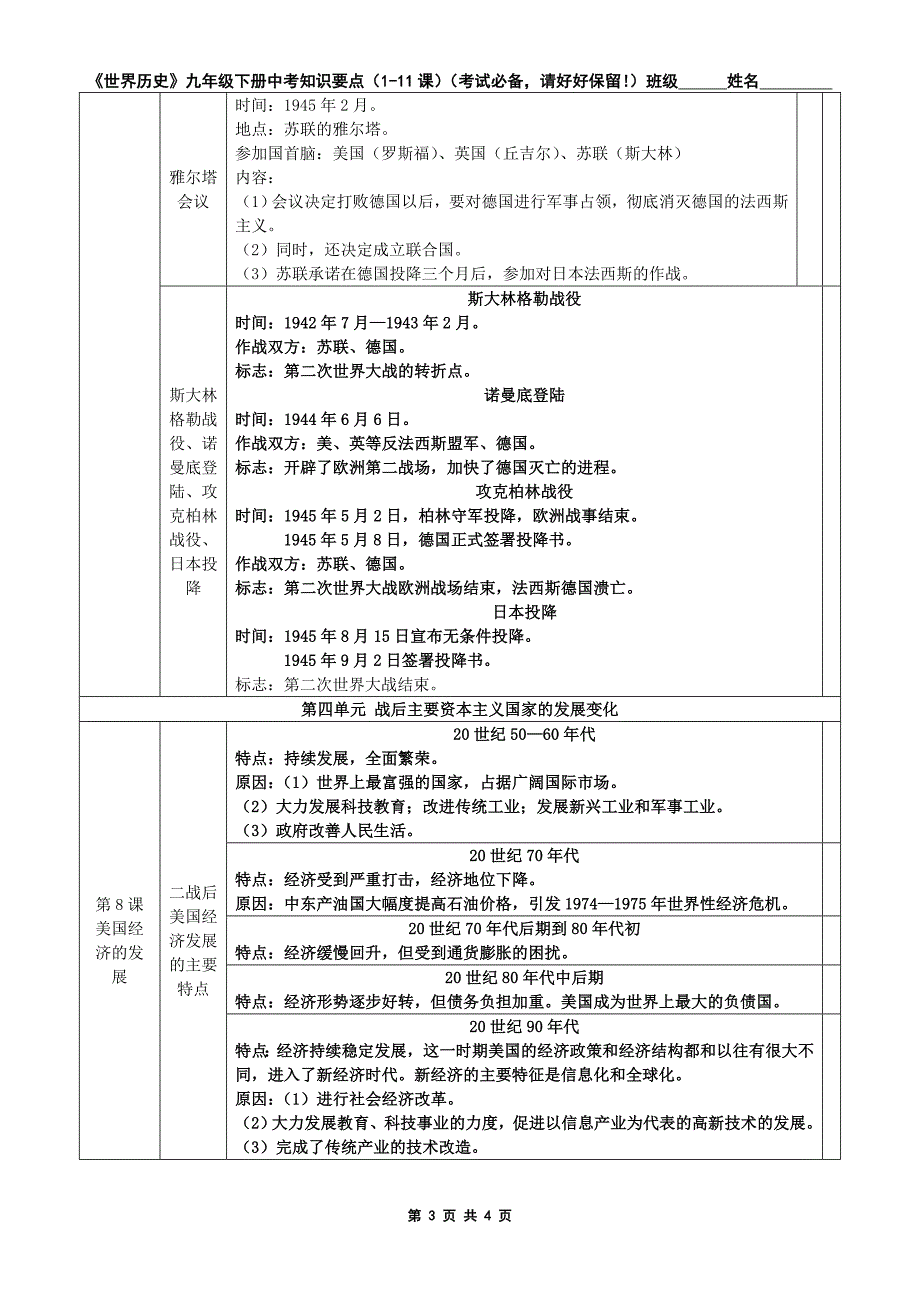 世界历史九年级下册中考知识要点(1—11课)_第3页