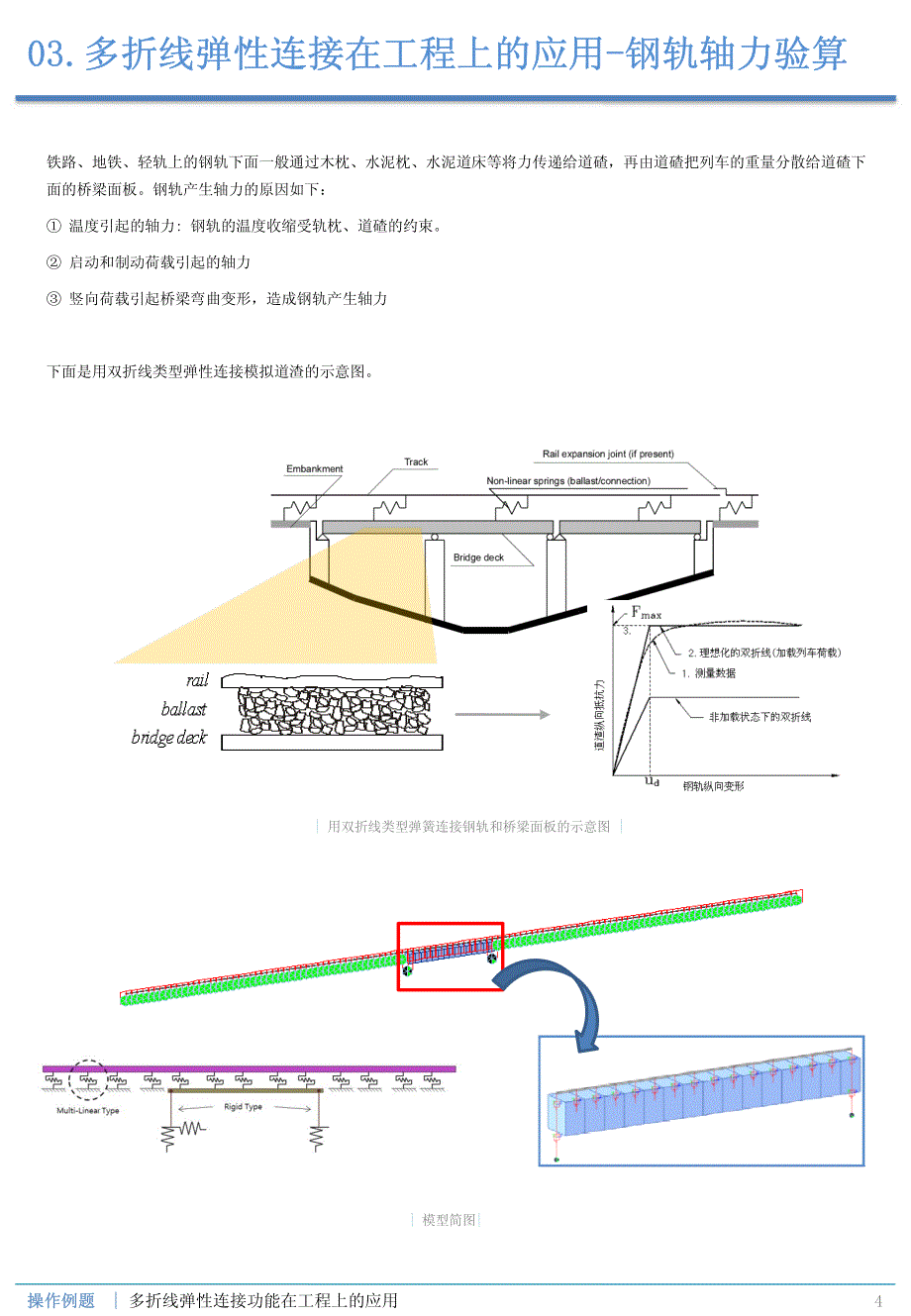 多折线弹性连接功能的工程应用_第4页