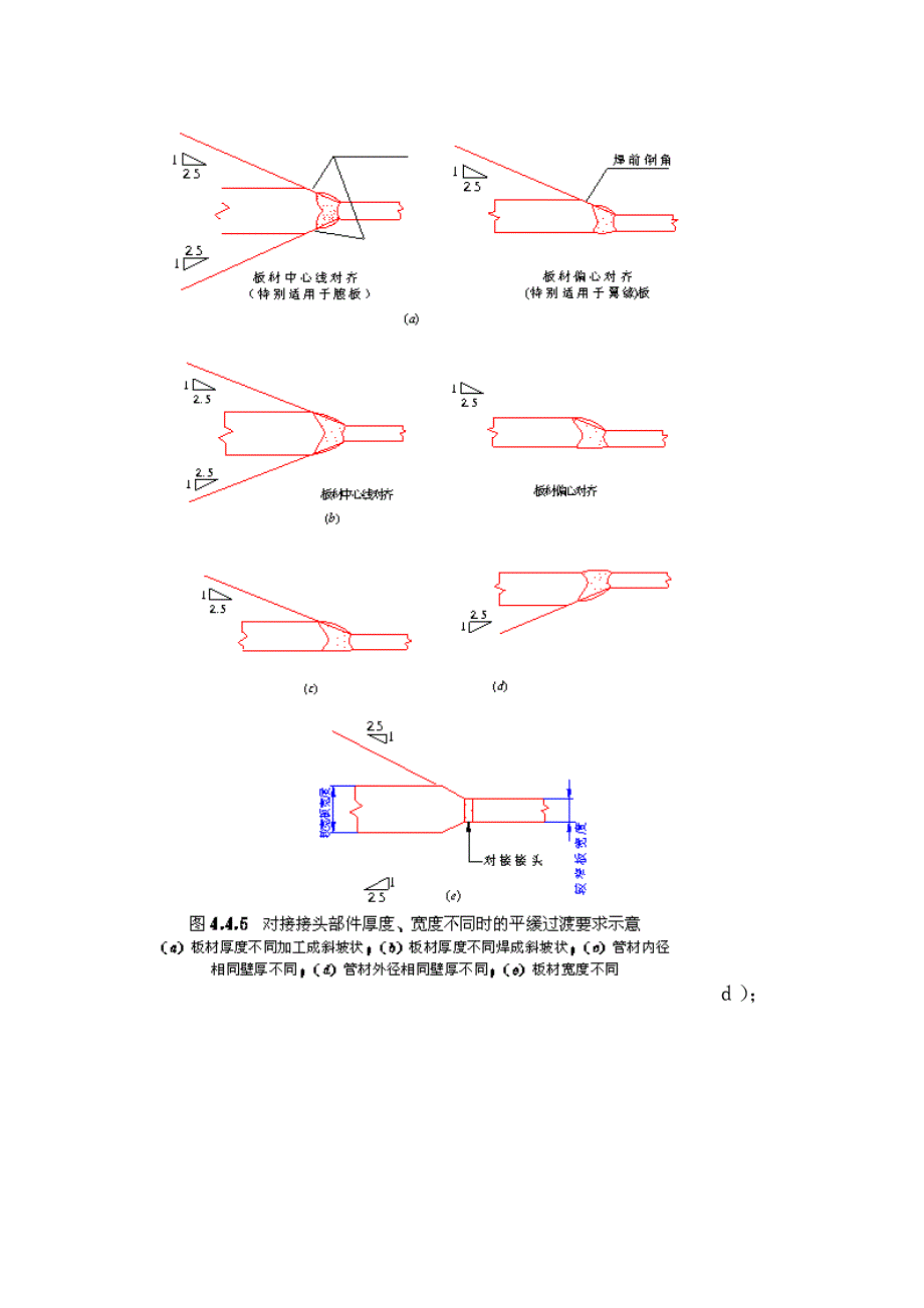 预防层状撕裂节点形式及措施_第2页