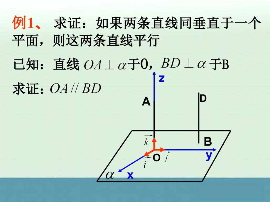 青海省数学《空间向量坐标运算(4)》课件（新人教a版）_第3页