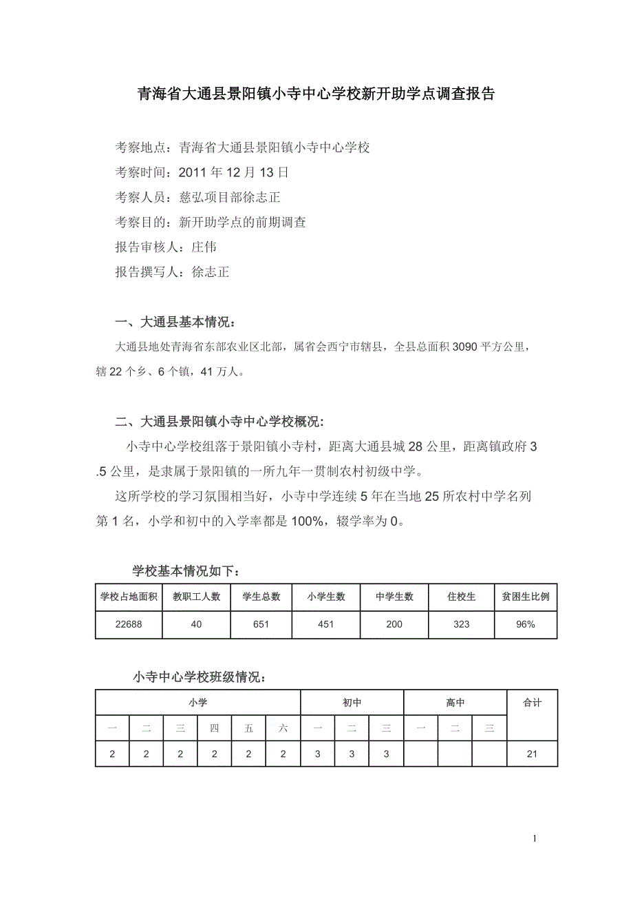 大通县景阳镇小寺中心学校新开助学点调查报告_第1页