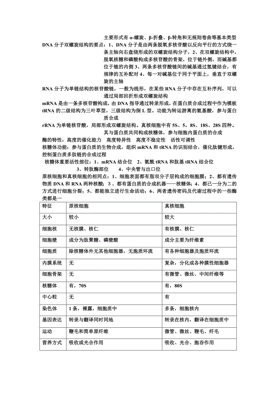 医学细胞生物学_重点_第4页