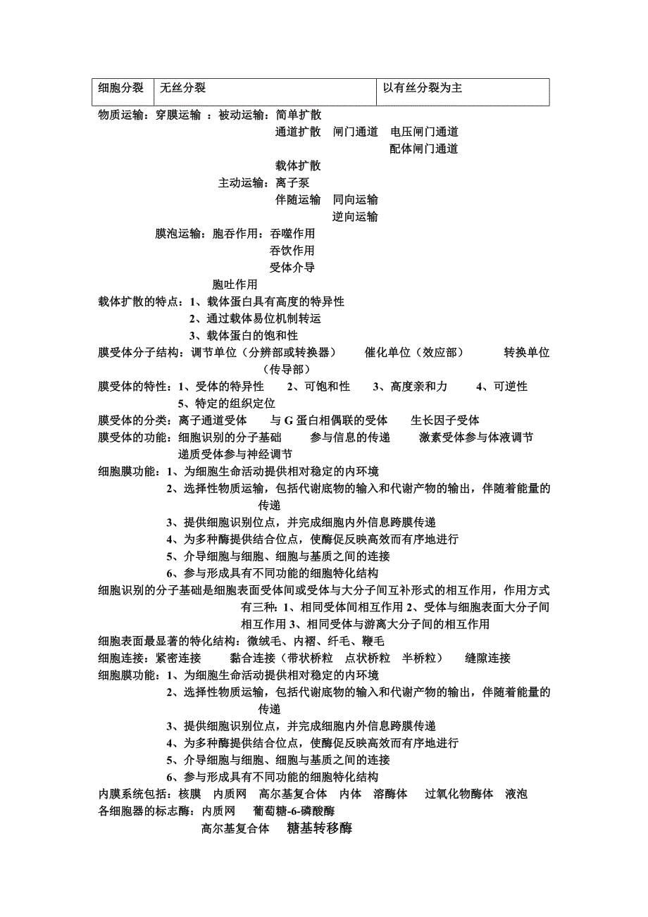 医学细胞生物学_重点_第5页