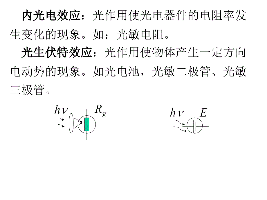 光电式传感器培训_第4页