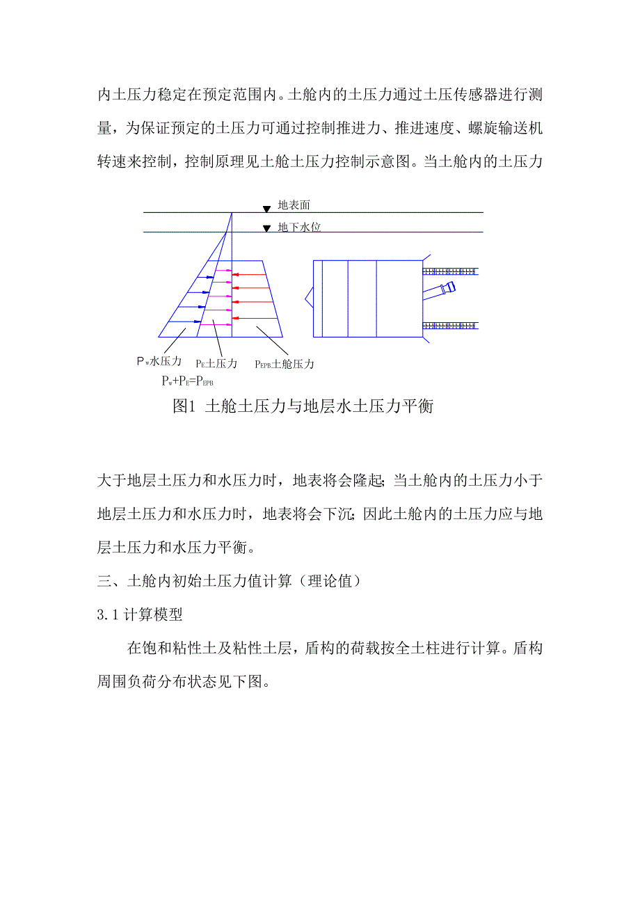 土仓压力控制方法_第2页