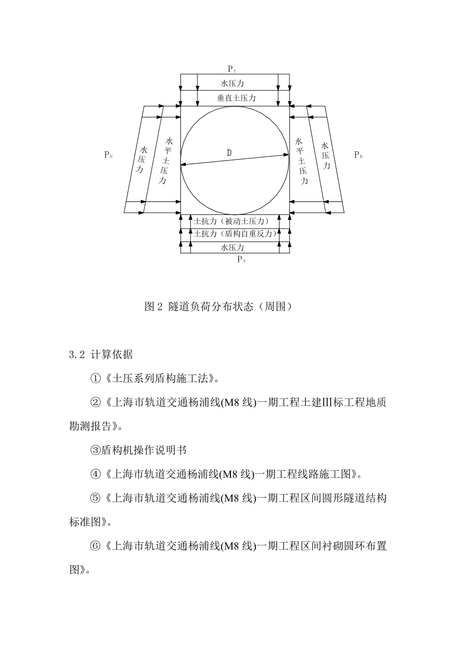 土仓压力控制方法_第3页