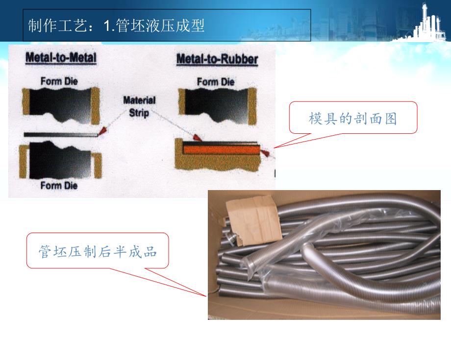 波纹管制作工艺简述_第3页