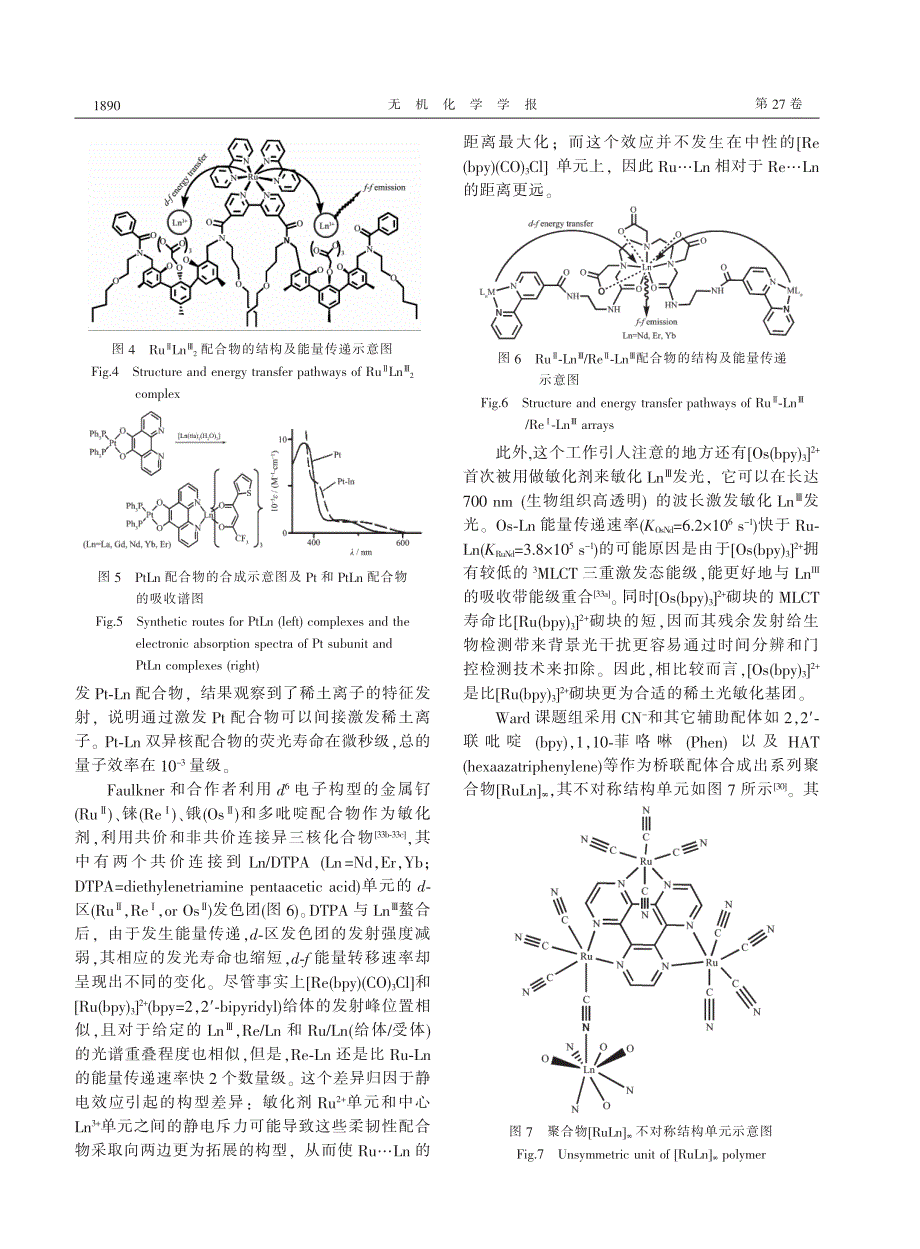 过渡金属!稀土异核配合物发光研究进展_第4页