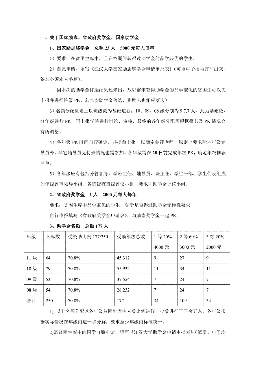 国家励志奖学金名额分配及评定流程_第1页