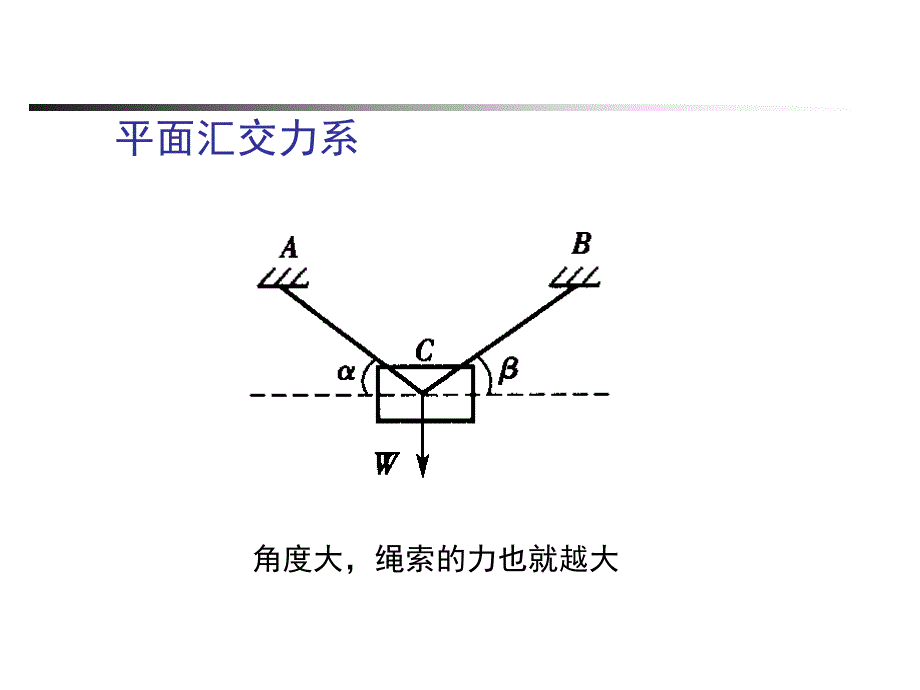 2013年一级建造师建筑工程管理与实务考试冲刺（金波老师）_第4页