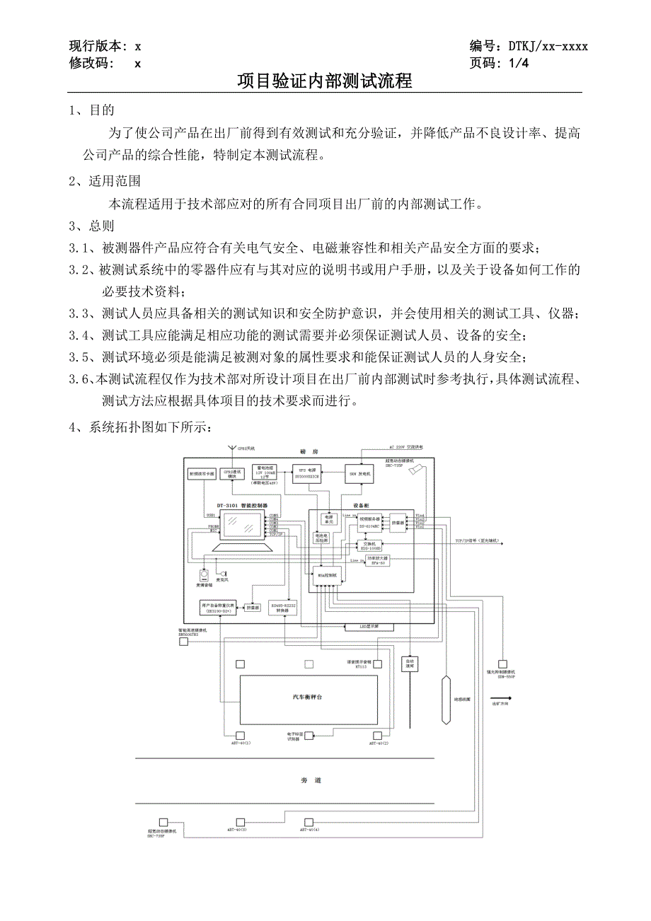 项目验证内部测试流程_第2页