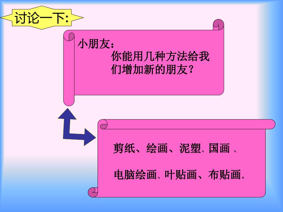 一年级下册美术课件大鱼和小鱼1岭南版_1_第4页