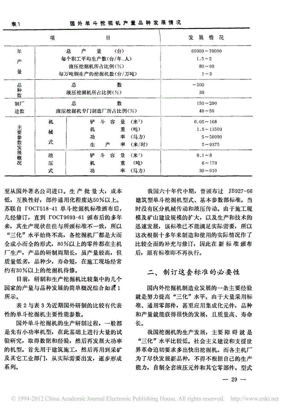 单斗挖掘机的几个部标准介绍_第2页