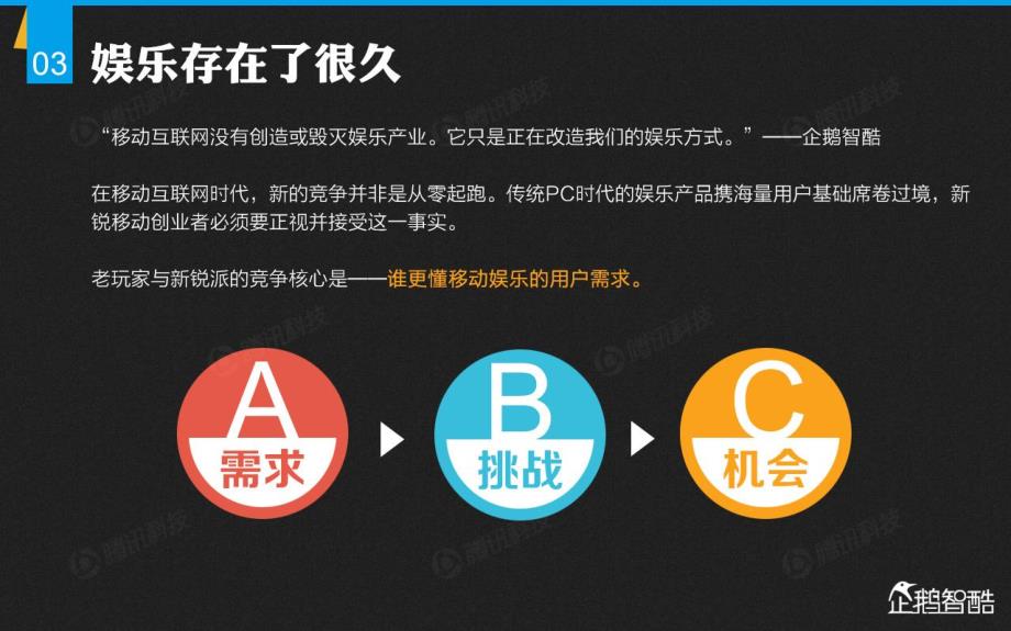 智酷档案第24期：掌心里的娱乐时代_第4页