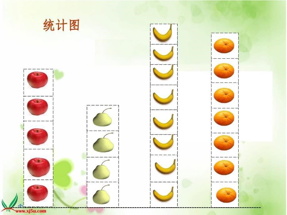 北师大版一年级数学上册《最喜欢的水果2》ppt课件_16_第5页