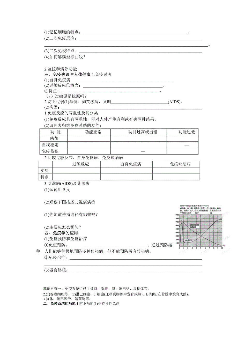 天津市宝坻区大白庄高级中学2014届高三高考生物学案：免疫调节_第2页