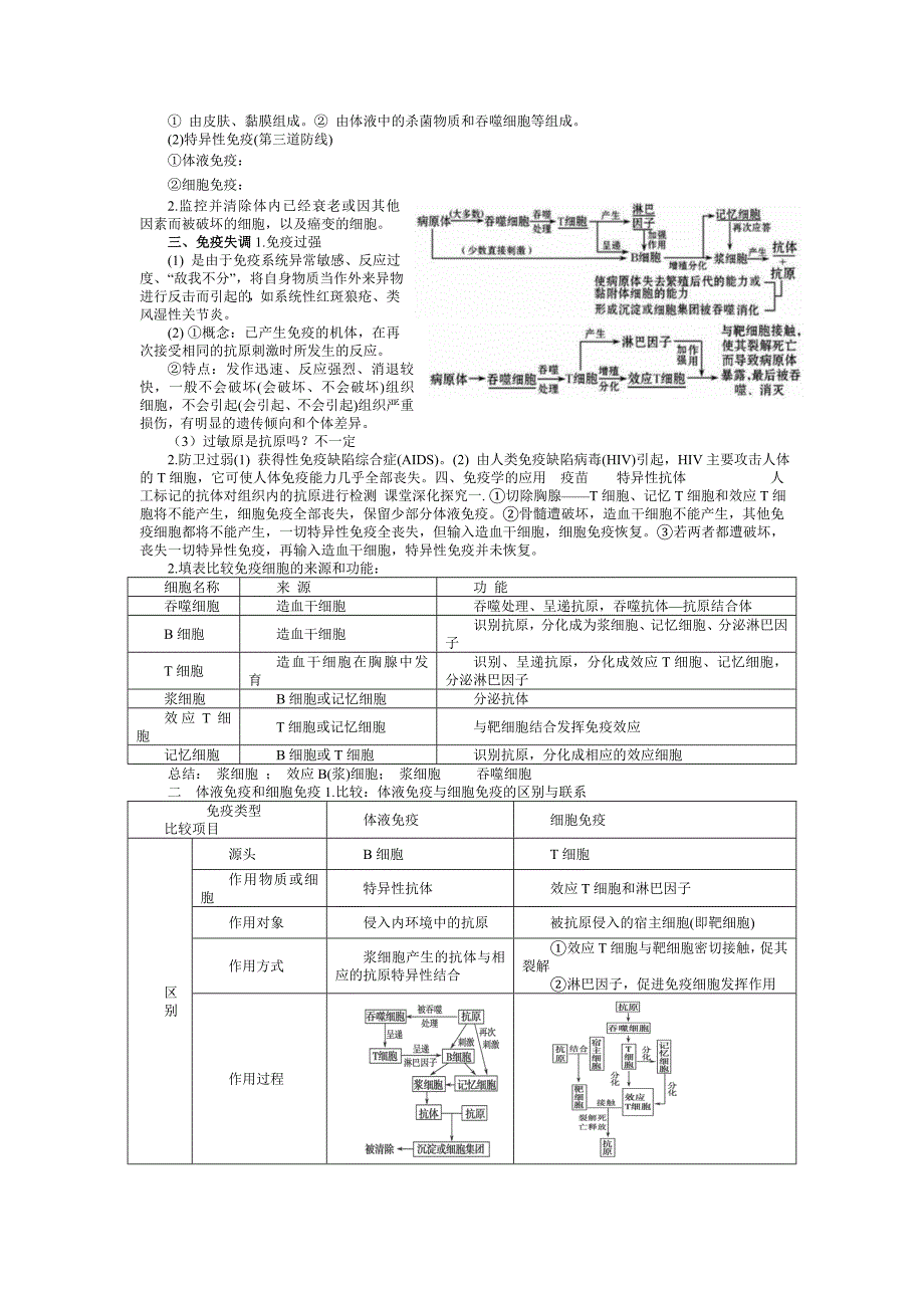 天津市宝坻区大白庄高级中学2014届高三高考生物学案：免疫调节_第3页