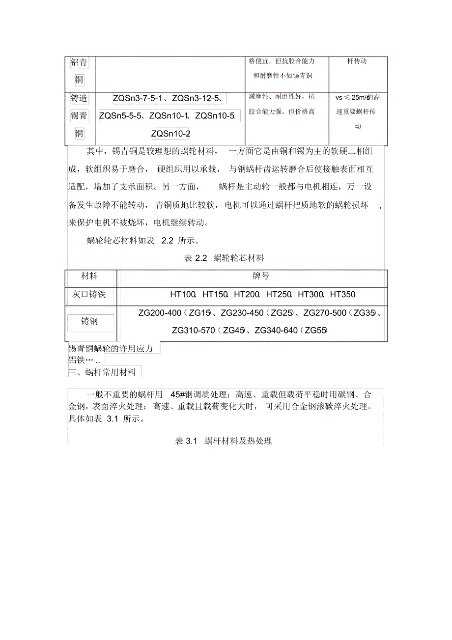 减速机蜗轮蜗杆常用材料及适用工况2015_第2页