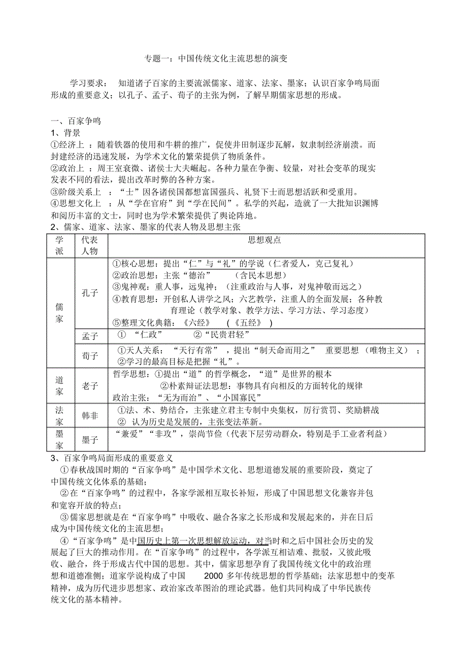 历史必修三专题一复习提纲_第1页