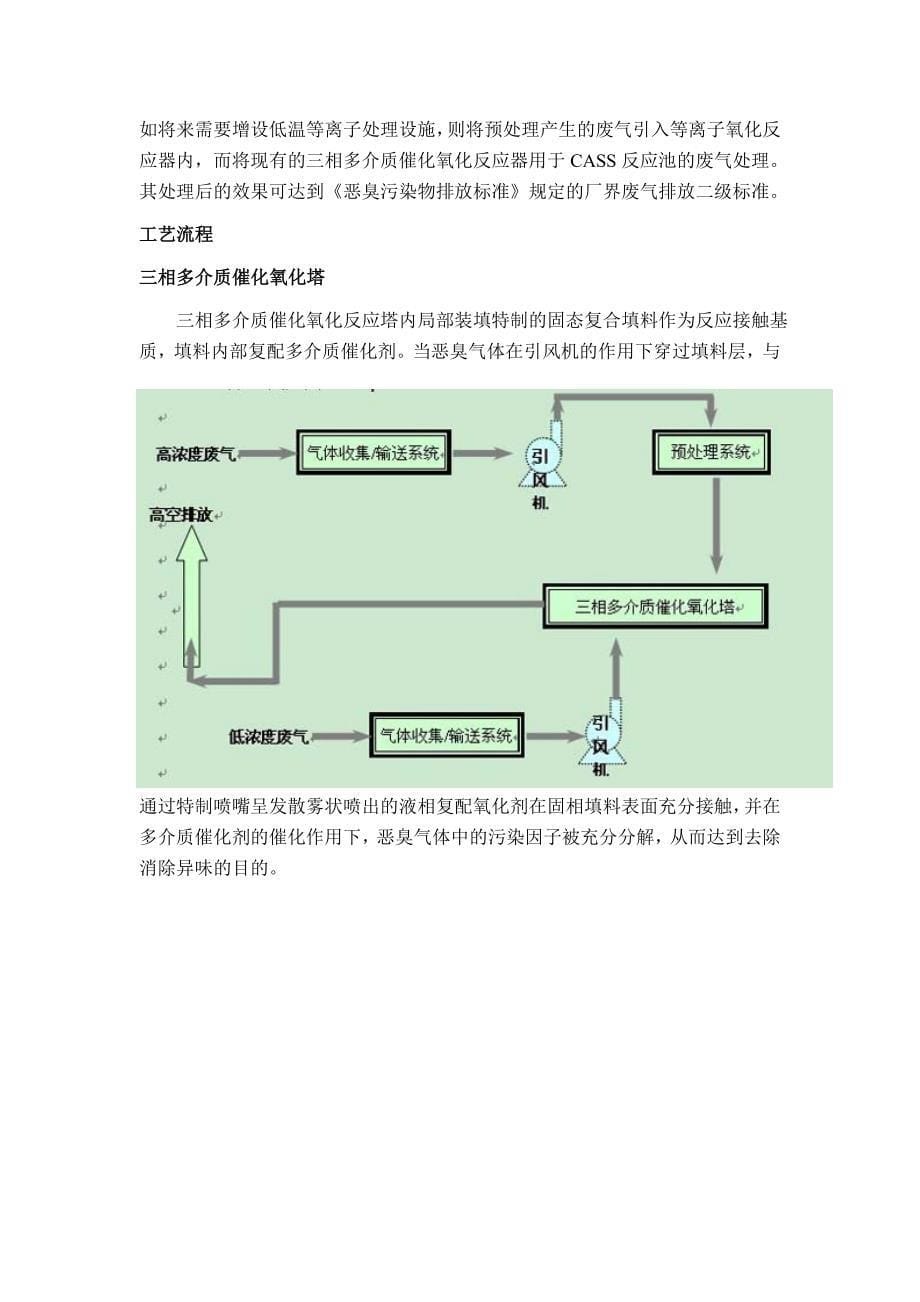 派力迪-河南天方药业股份有限公司异味废气处理工程_第5页