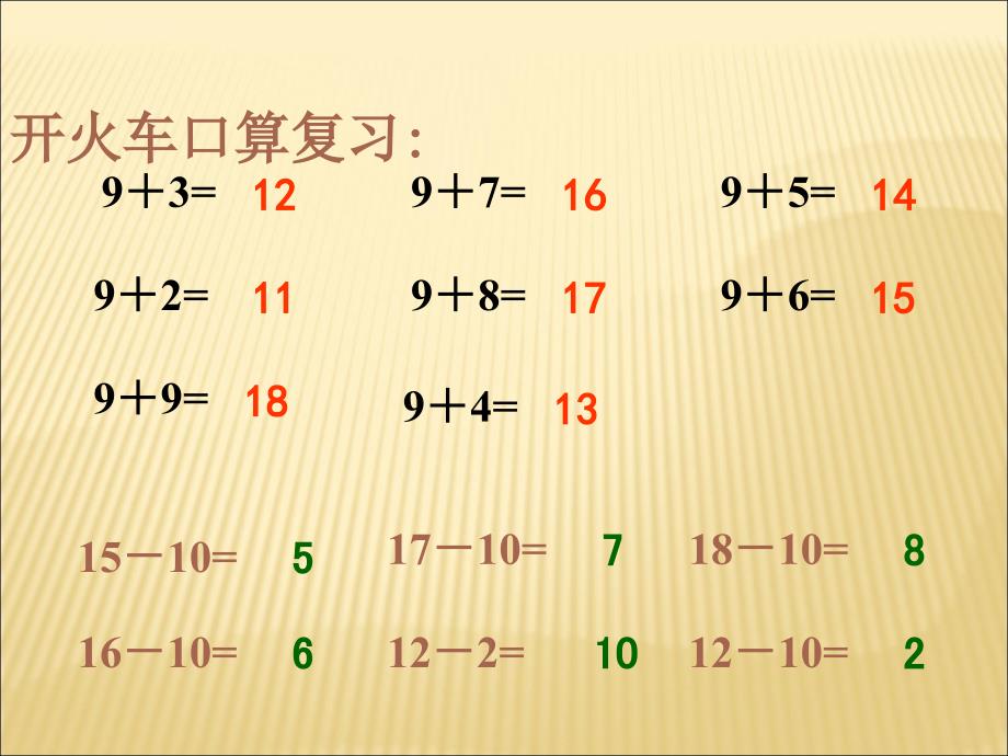 人教版新课标一年级数学下册十几减九课件_2_第2页