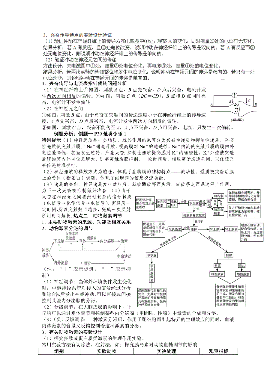 天津市宝坻区大白庄高级中学2014届高三高考生物学案：动物生命活动的调节_第2页