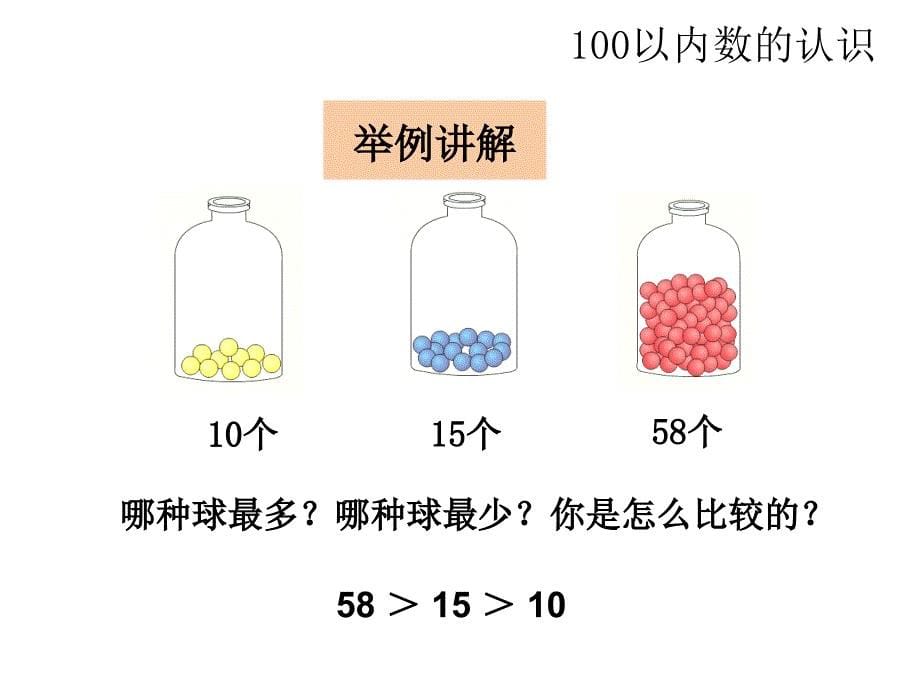 一年级数学2016第四单元第二节第3课时多得多多一些少得多少一些课件_第5页