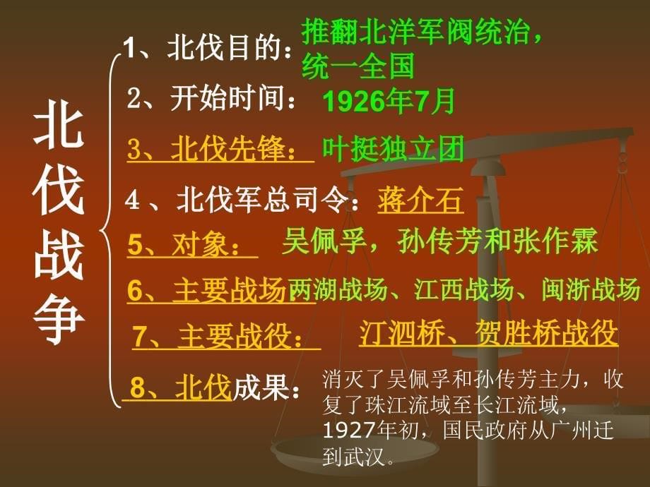 八年级历史_-_北伐战争__ppt课件_(1)_第5页