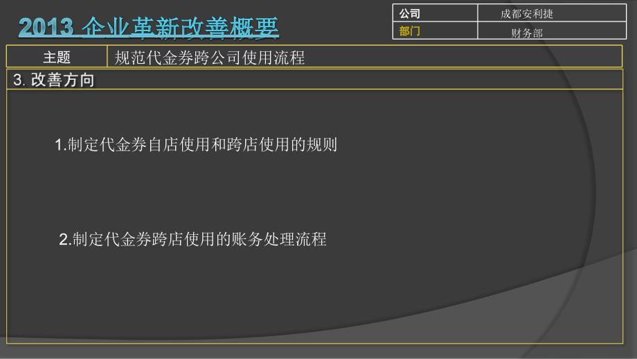 财务部-规范代金券跨公司使用-李进xx汽车2013年改善年会资料_第4页