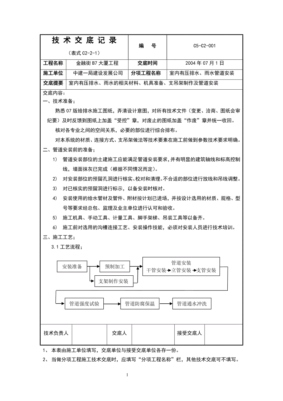 雨、废水管道技术交底记录_第1页