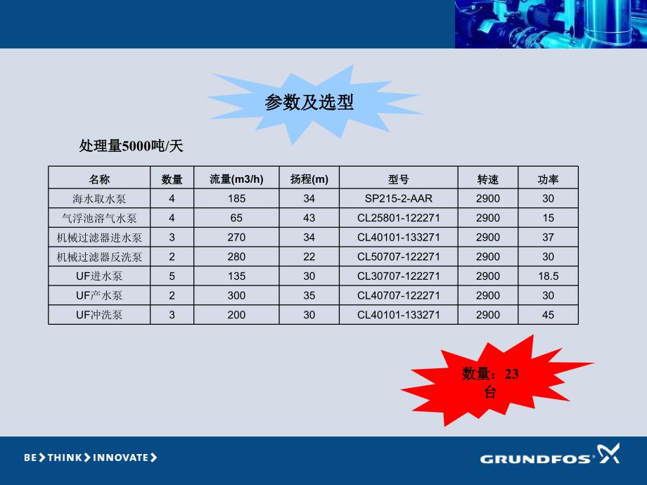 印尼海淡项目_第4页