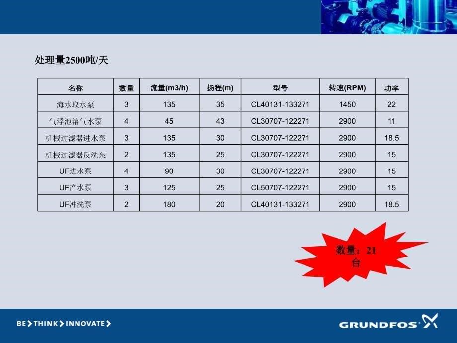 印尼海淡项目_第5页