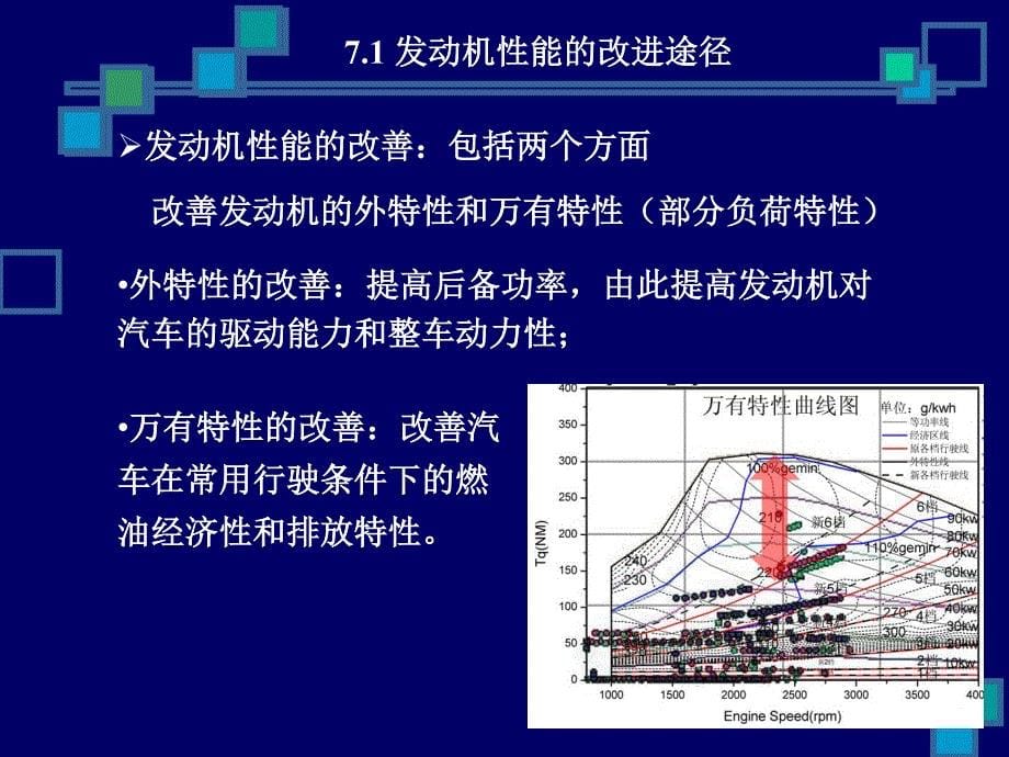 汽车动力匹配技术--改善汽车性能的有效途径_第5页