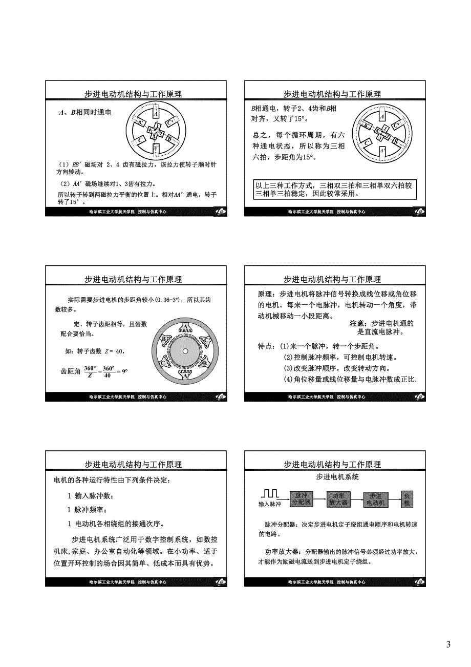 自动控制元件步进电机_第3页