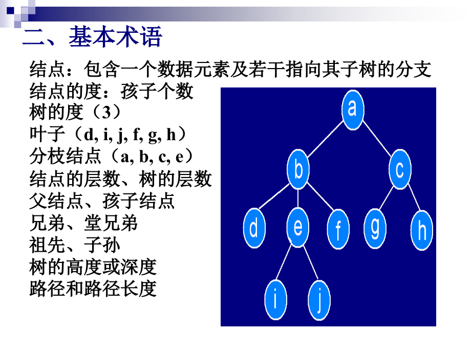 数据结构-树和二叉树_第4页