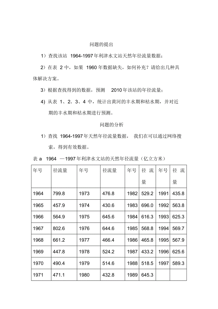 利津水文站年径流量数学建模_第4页