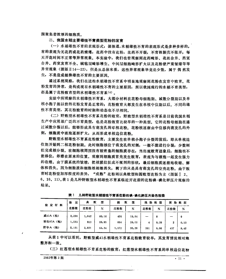 我国水稻主要雄性不育类型花粉发育的细胞学观察_第3页