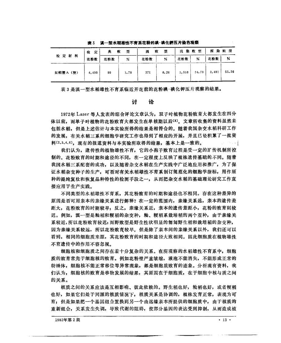 我国水稻主要雄性不育类型花粉发育的细胞学观察_第5页