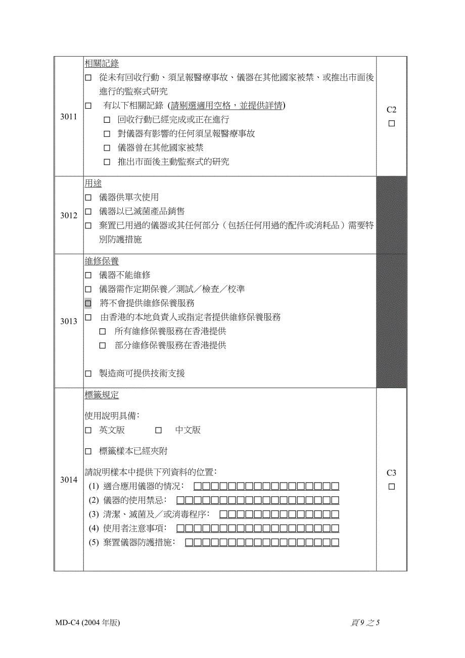 医疗仪器管制办公室_第5页