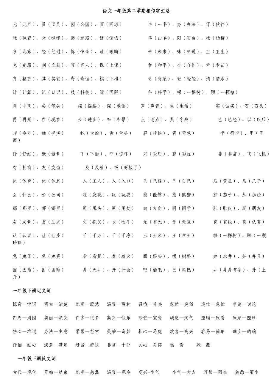 语文一年级第二学期相似字汇总_第1页