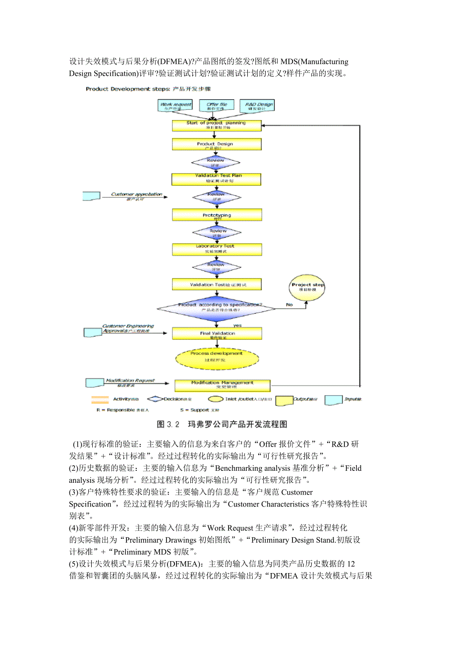 玛弗罗零部件公司新产品开发质量管理改善_第3页