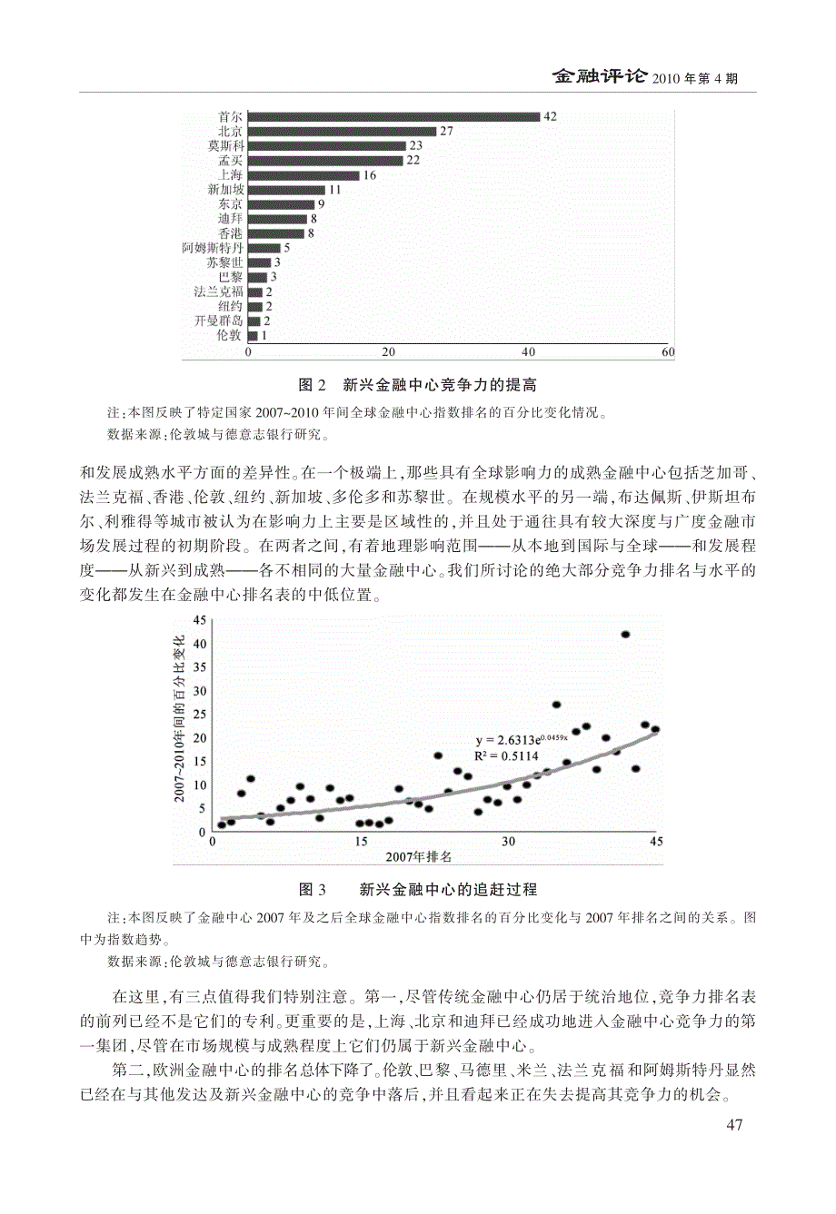 危机后的全球金融中心（史蒂芬·柯恩）-危机后的全球金融中心!_第4页