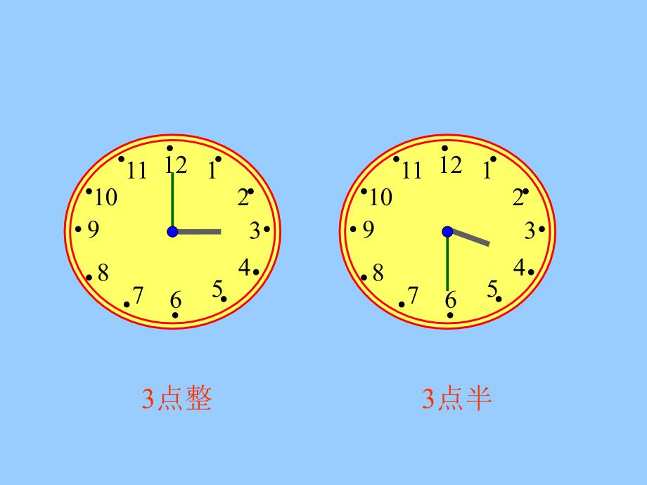 （人教新课标）一年级数学下册课件认识时间_5_第4页