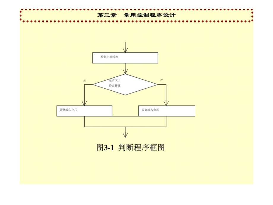 单片机_常用控制程序设计_第4页