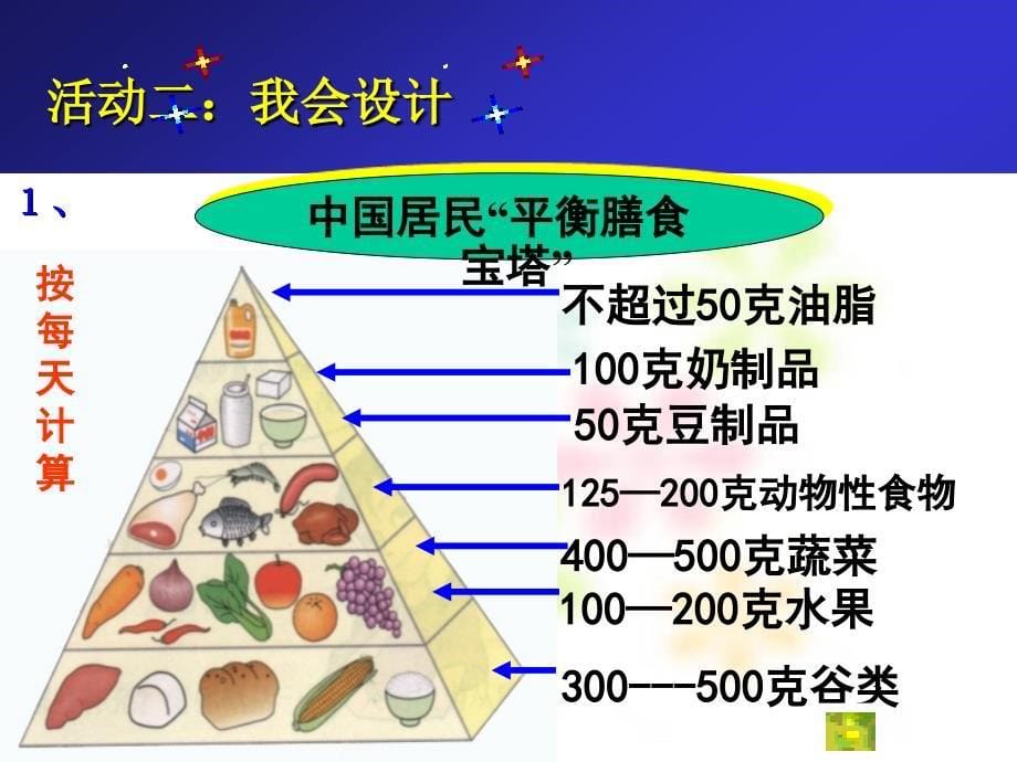 化学物质与健康3_第5页